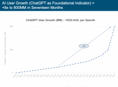 间接进入智能体生态 