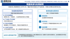 智研征询发布了《2026-2032年中国智能设备AISOC行业 